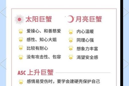 太阳星座怎么算 太阳星座月亮星座上升星座是什么意思