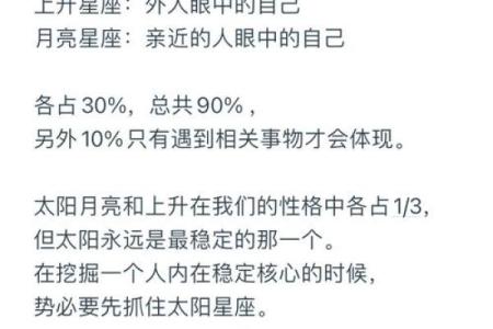 【星座大解密】根据什么分星座？全方位分析！