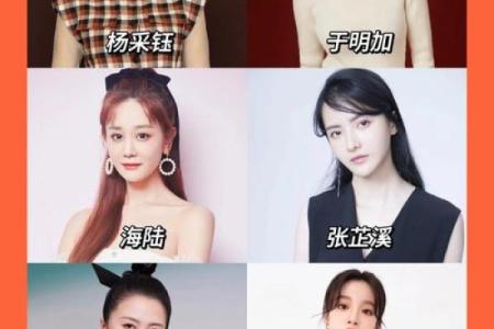 金星星座明星大集合，你知道他们的性格与喜好吗？