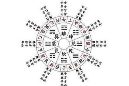八字软什么意思