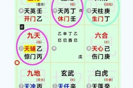 风水资讯：运势不好，可这样做