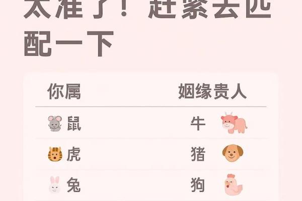 月老玄七的姻缘怎么样 月老玄七的另一个号？