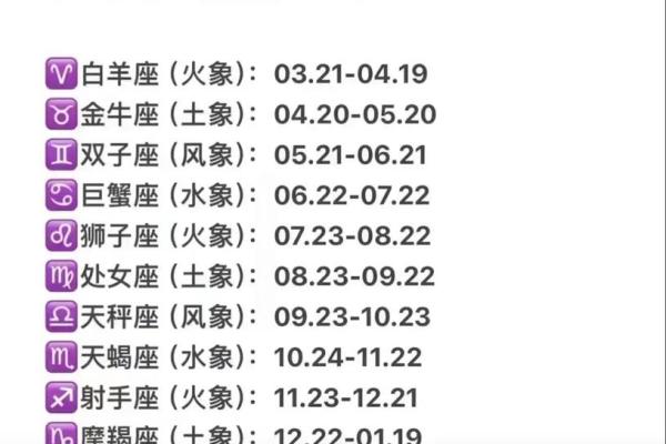 白羊女的星座喜好及爱情匹配