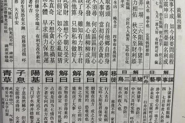 佛祖灵签1一51签下载