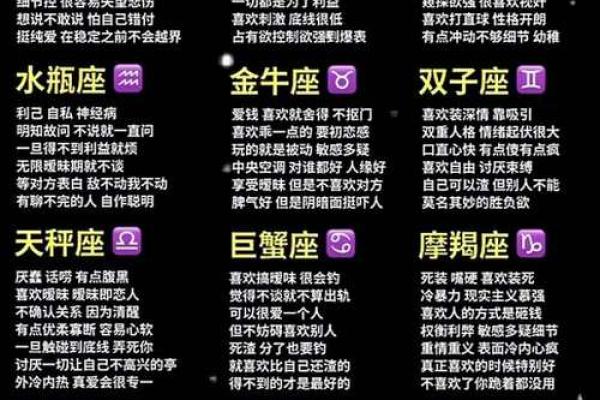 12星座运势学习