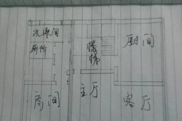 南北通透的房子风水画像