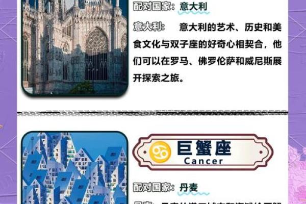 欧州认可星座：从Aries到Pisces，你的星座知识百科全书