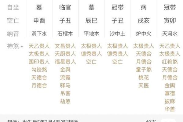 扬中算命有名