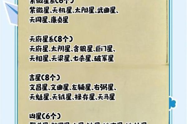 紫薇星耀的寓意