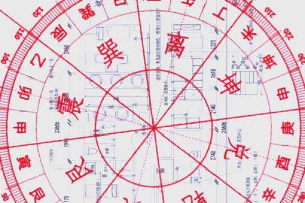 家居风水知识真的可靠吗探究家里风水对于生活的影响