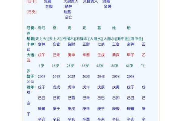 如何给出生地不同的人排八字算命
