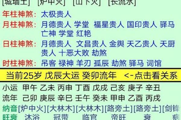 八字取名免费测算,八字算命免费测八字起名