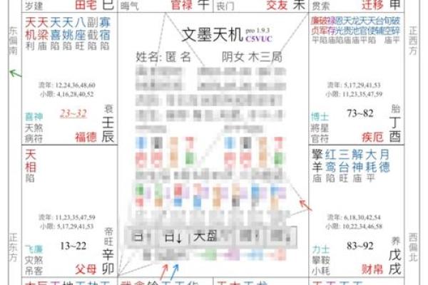 紫微斗数如何看田宅好坏 紫薇命盘看田宅宫？