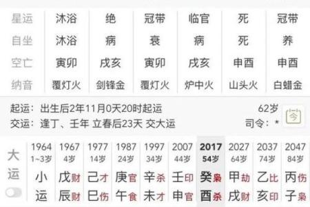 多亮八字格局法命理学