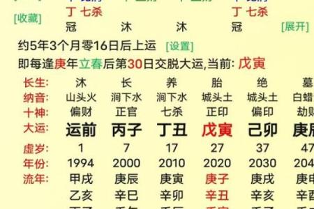 八字看男命运准不准
