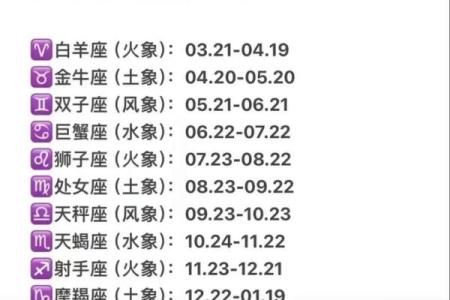 白羊女的星座喜好及爱情匹配
