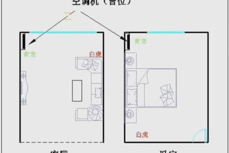卧室空调风水注意事项