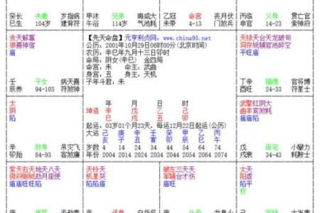 紫薇斗数子女宫巨门陷