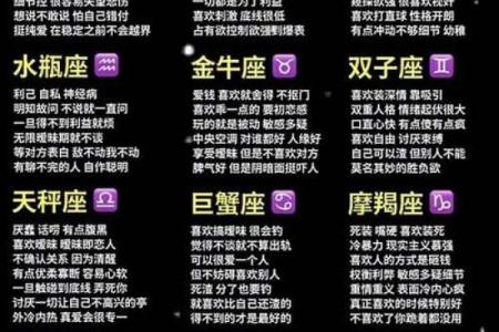 12星座运势学习