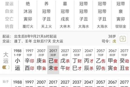 短命八字