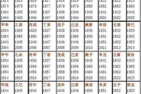 八字取名免费测算,八字算命免费测八字起名