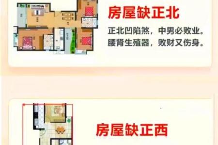 掌握男人事业发展的居家方位
