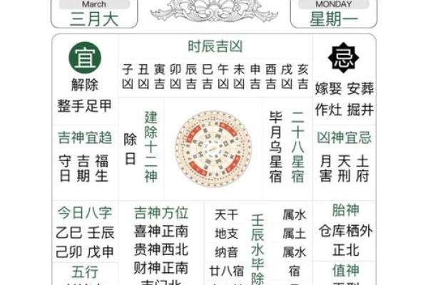 今日喜神方位查询 2024年8月14日喜神在哪个方位