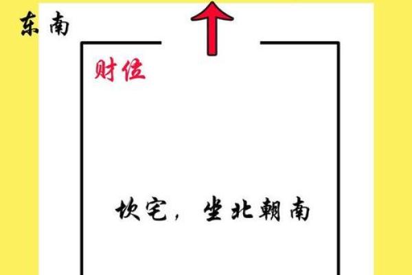 商铺的风水有什么核心：乘人气