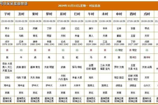 宜搬家时辰是凶可以搬吗,搬家吉日时辰凶时可以吗