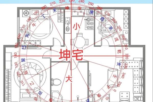 房子上门的风水