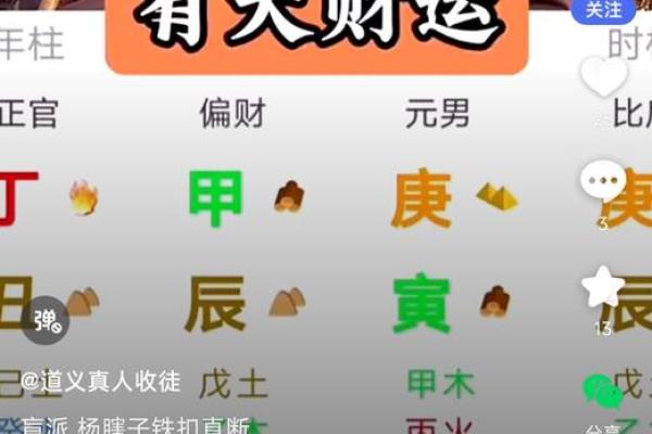 怎样学八字算命