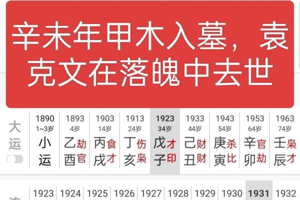 八字偏木