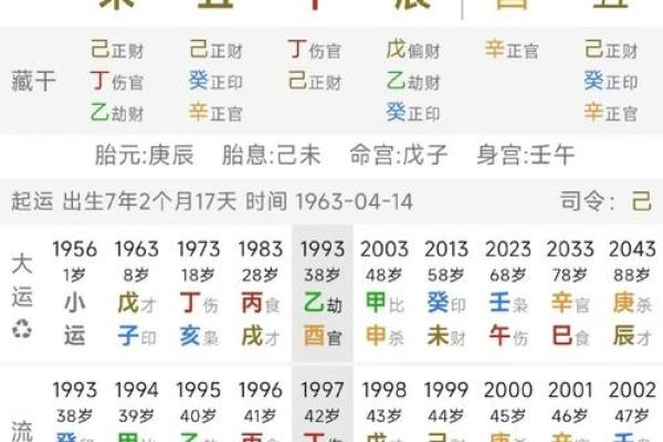 八字偏木