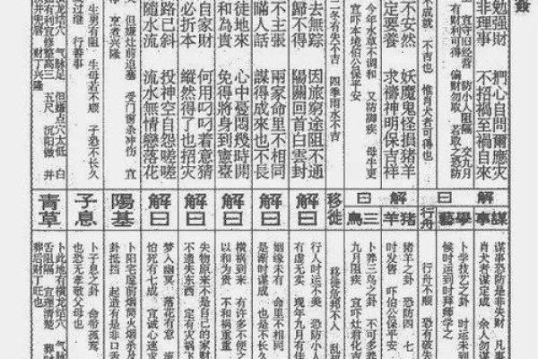 玄武山佛祖灵签解签19