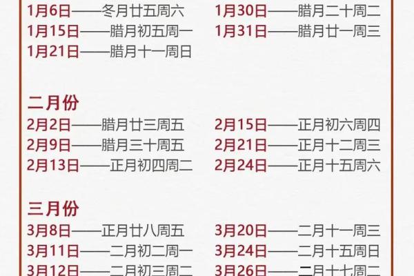 2024年农历十月二十七日装修怎么样？是吉日吗？