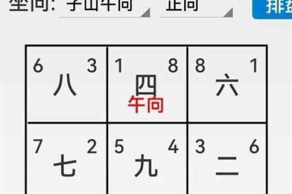 九宫九运，玄空风水中阴阳合十