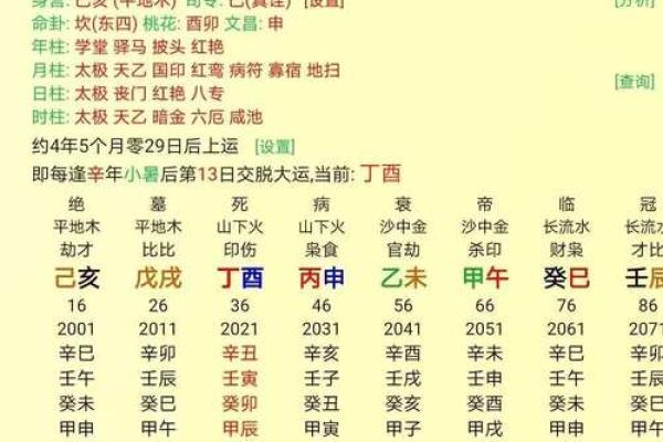 算命三大喜忌口诀