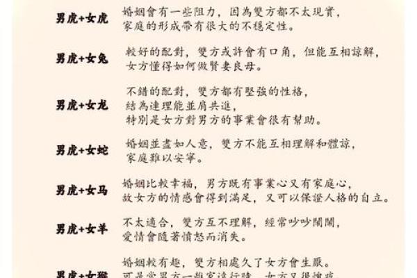 属虎方位吉凶查询大全视频