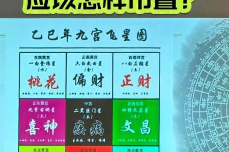 戊子日柱方位吉凶查询图