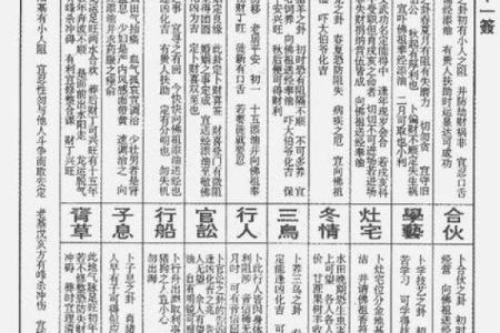 观音灵签第85签求疾病
