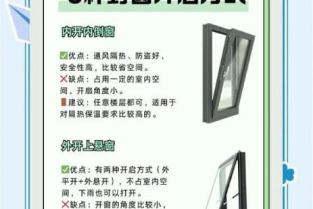 窗户筑巢风水禁忌