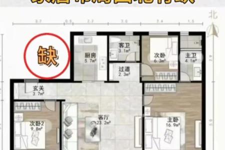 入户门低于房门风水好不好会影响家庭财运吗