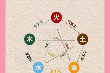 八字两神成象格 八字两神成象如何判断