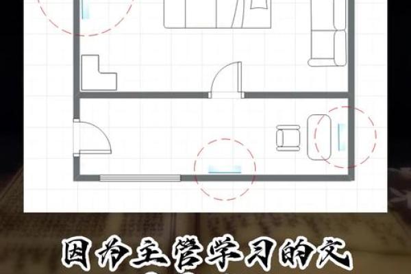 厨房安装镜子有什么风水讲究