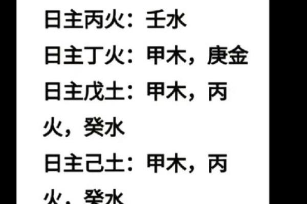 火水木姓名配对好不好 姓名火木水五行搭配怎样？