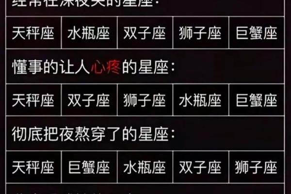12星座的闪婚指数！快看你排第几