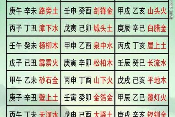 巳时算命,巳时出生的人运势