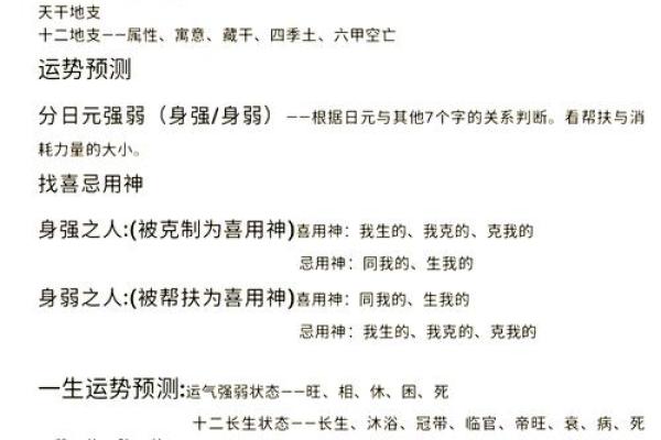 八字基础：五行旺相休囚死