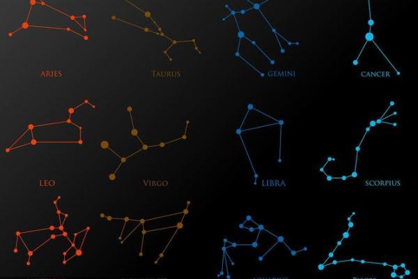 以十二28星座为核心的完整星系图谱解析