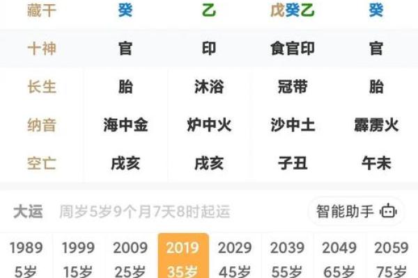 算命当中什么叫官星